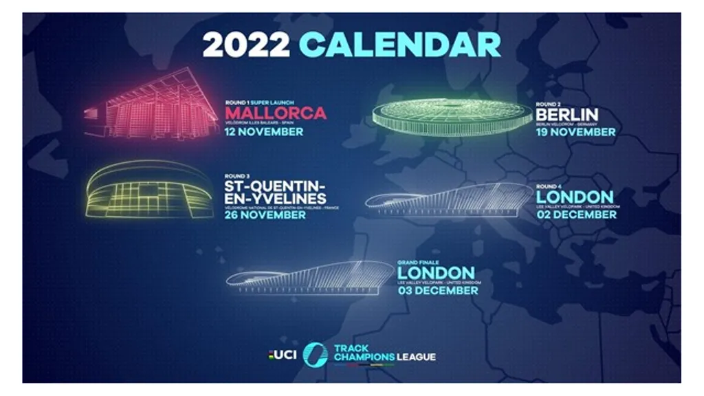 UCI Track Champions League Kalender 2022
