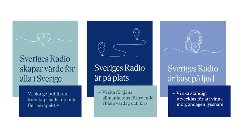 Sveriges Radios strategiska mål