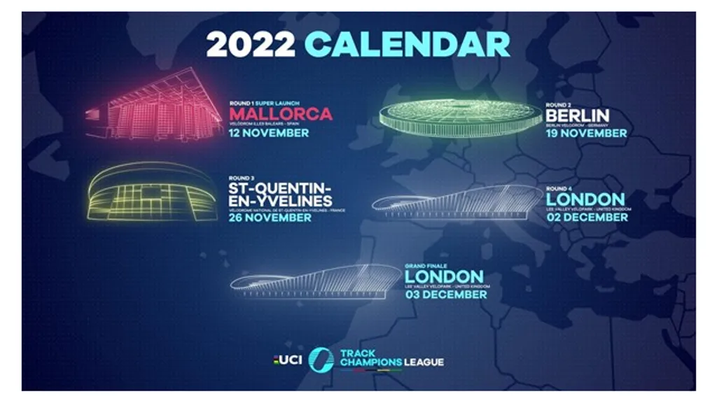 UCI Track Champions League Calendar
