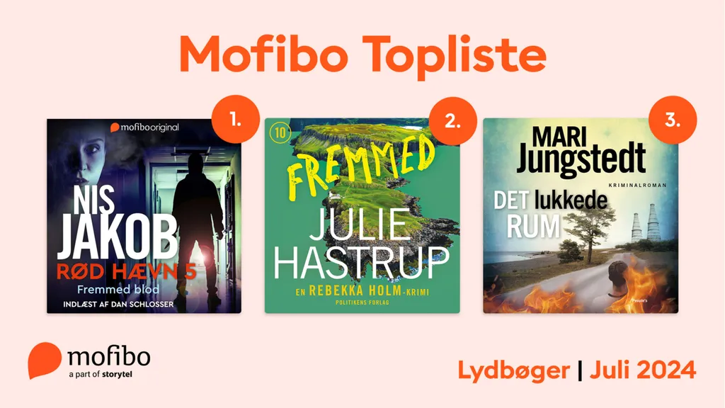 Mest lyttede - Juli 2024 - Web