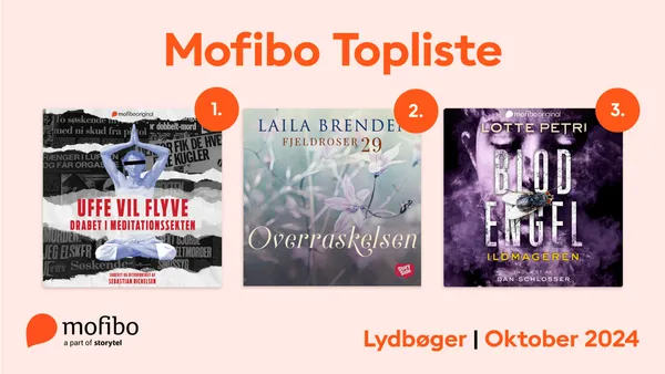 Mest lyttede - Oktober 2024 - Web