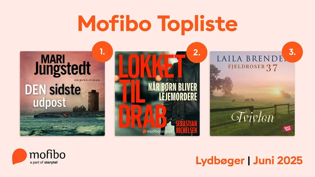 Mest lyttede - Juni 2025 - Web