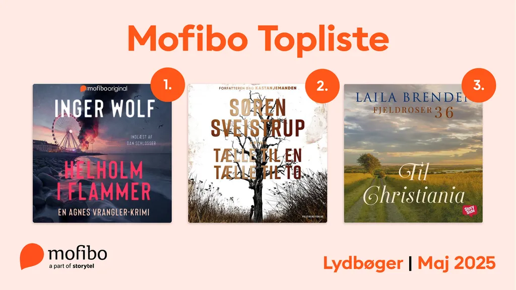 Mest lyttede - Maj 2025 - Web