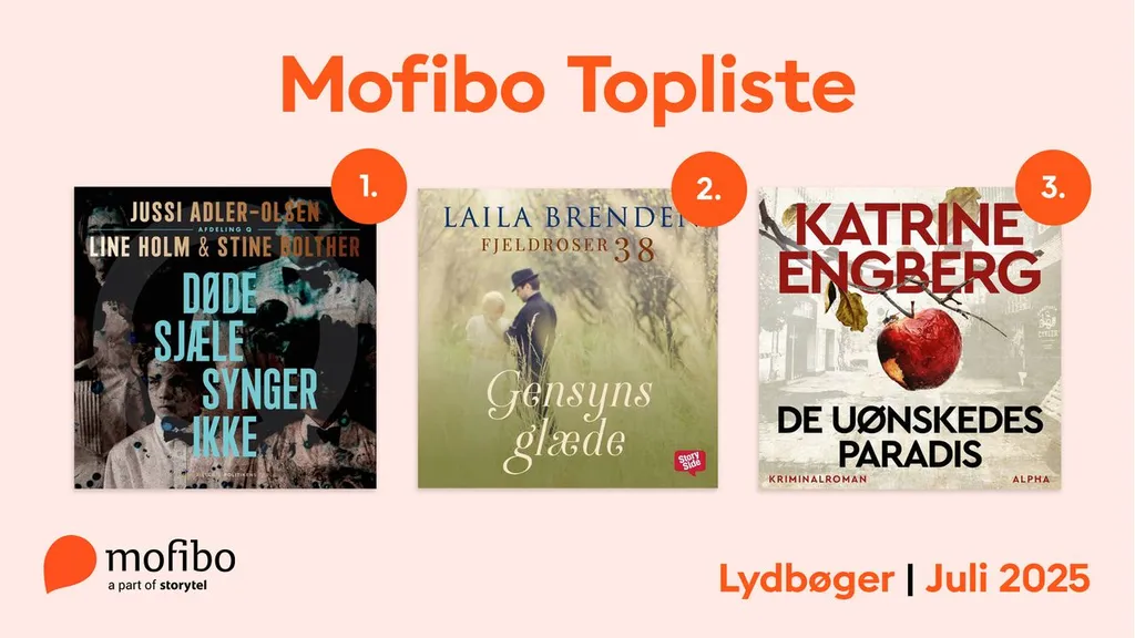 Mest lyttede - Juli 2025 - Web