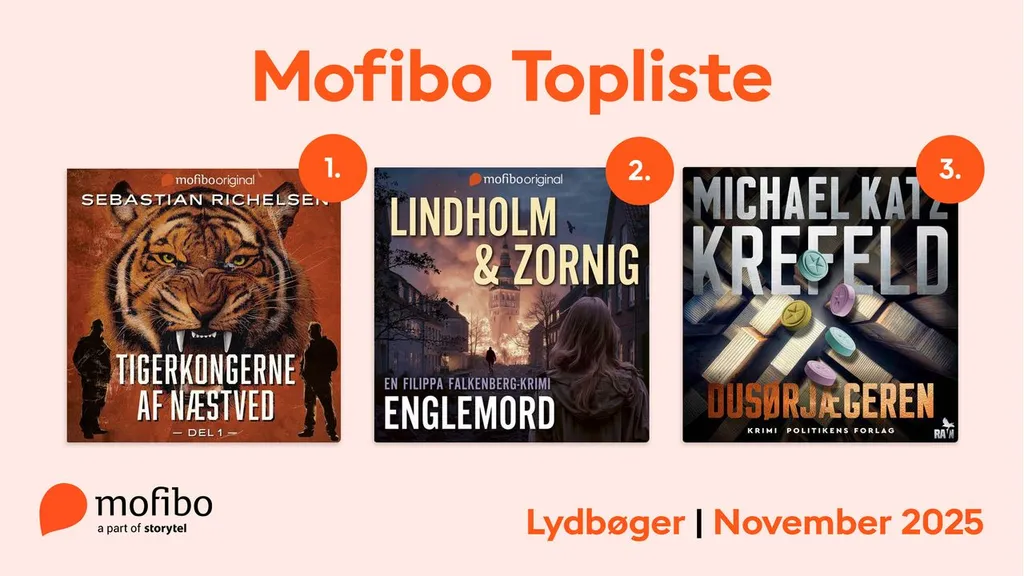 Novembers mest lyttede og læste hos Mofibo
