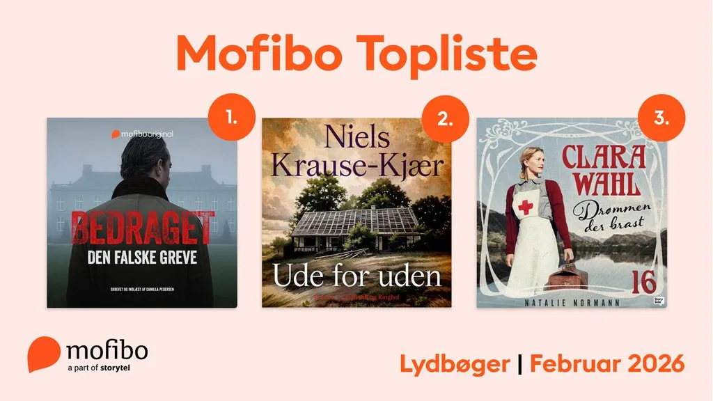 Mest lyttede - februar 2026 - web
