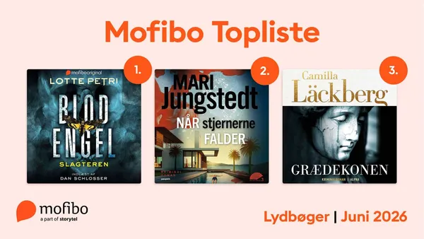 Mest lyttede - Juni 2026 - Web