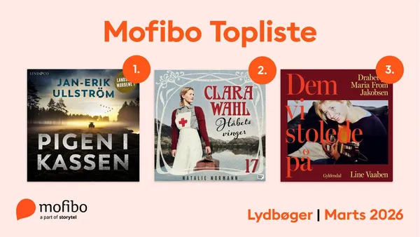 Mest lyttede - Marts 2026 - Web