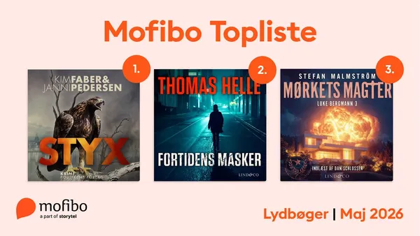 Mest lyttede - Maj 2026 - Web