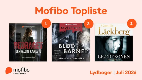 Mest lyttede - Juli 2026 - Web
