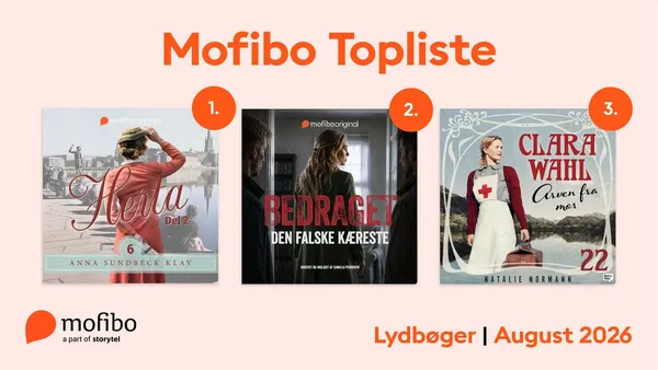 Mest lyttede - August 2026 - Web