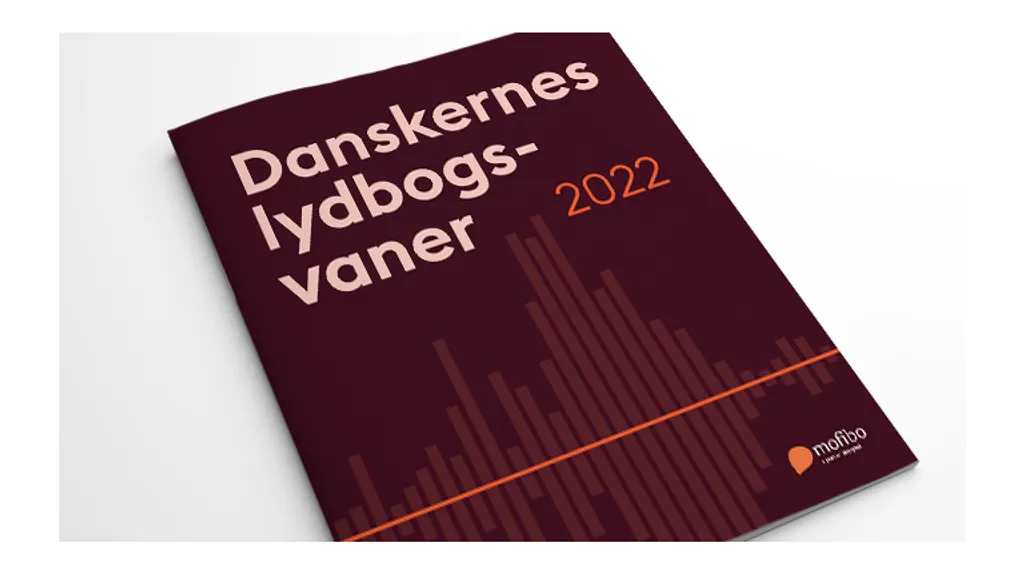 Danskernes lydbogsvaner 2022
