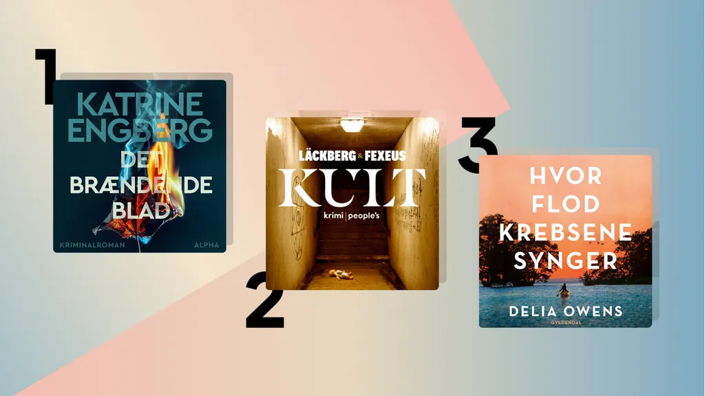 Mest lyttede - Oktober 2022 - web