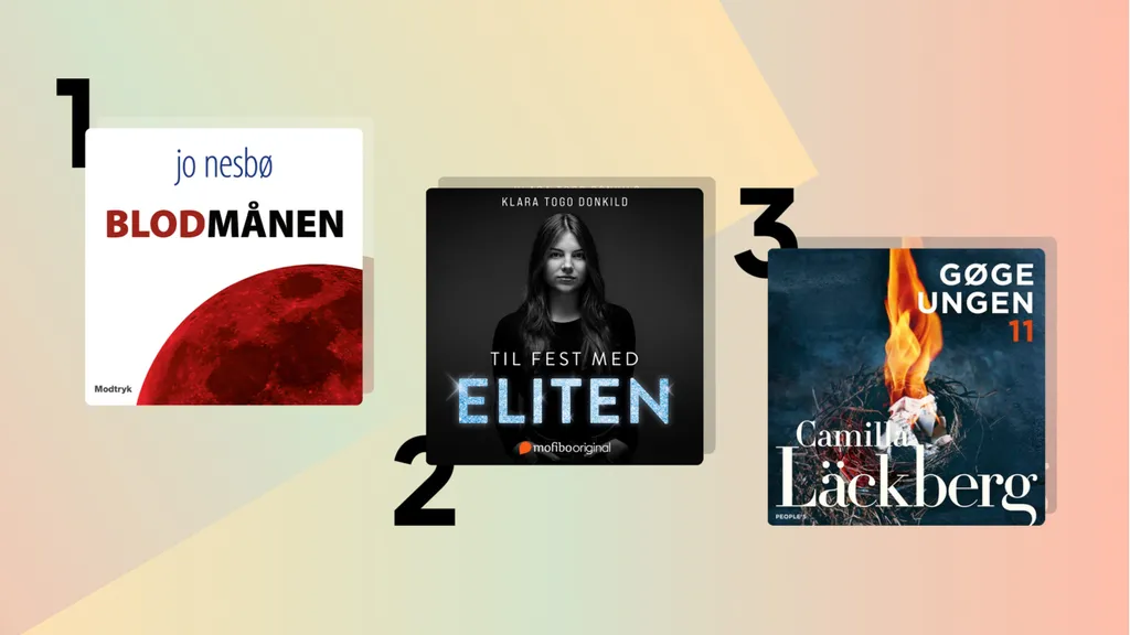 Mest lyttede - Februar 2023 - Web