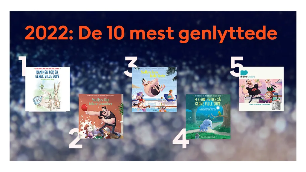 De mest genlyttede 2022