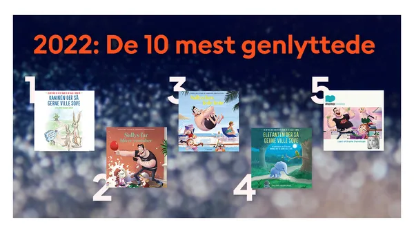 De mest genlyttede 2022