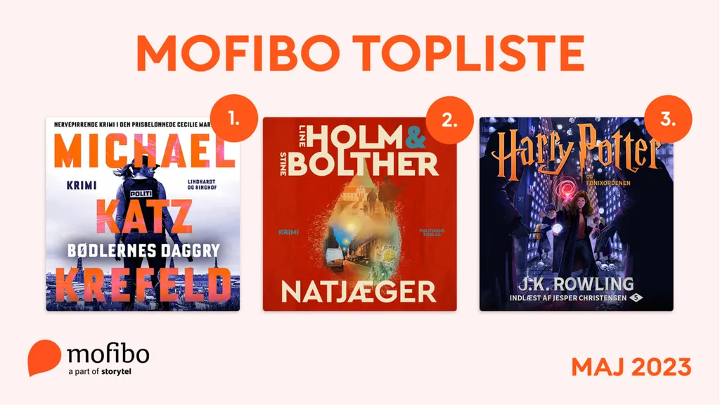Maj måneds mest lyttede og læste hos Mofibo