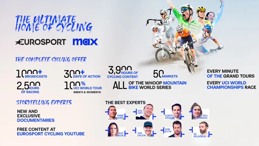 ЕUROSPORT CYCLING INFOGRAPHIC