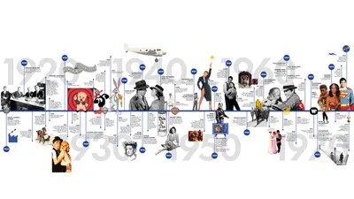 WB Studios 1920_1970: 100 YEARS OF WARNER BROS 2