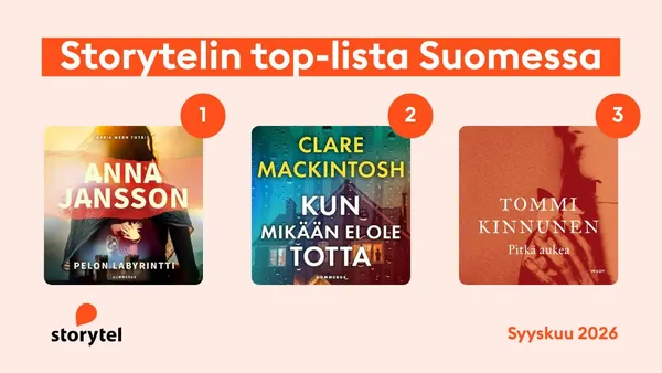 Krista Putkonen-Örnin lukemat dekkarit johtavat syyskuun kuunnelluimpien listaa – kärkikymmenikössä kaksi tietokirjaa