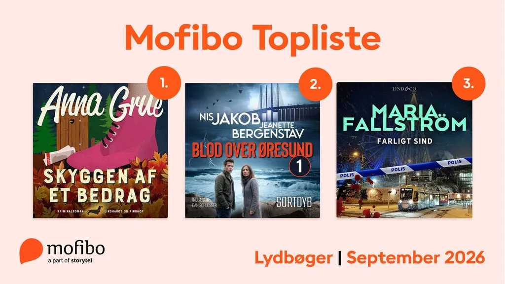Mest lyttede - September 2026 - Web