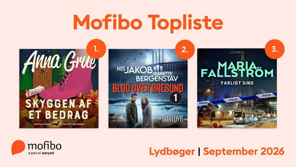 Mest lyttede - September 2026 - Web